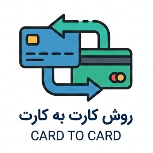 درگاه کارت به کارت